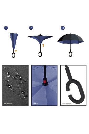 Inside Out Umbrella